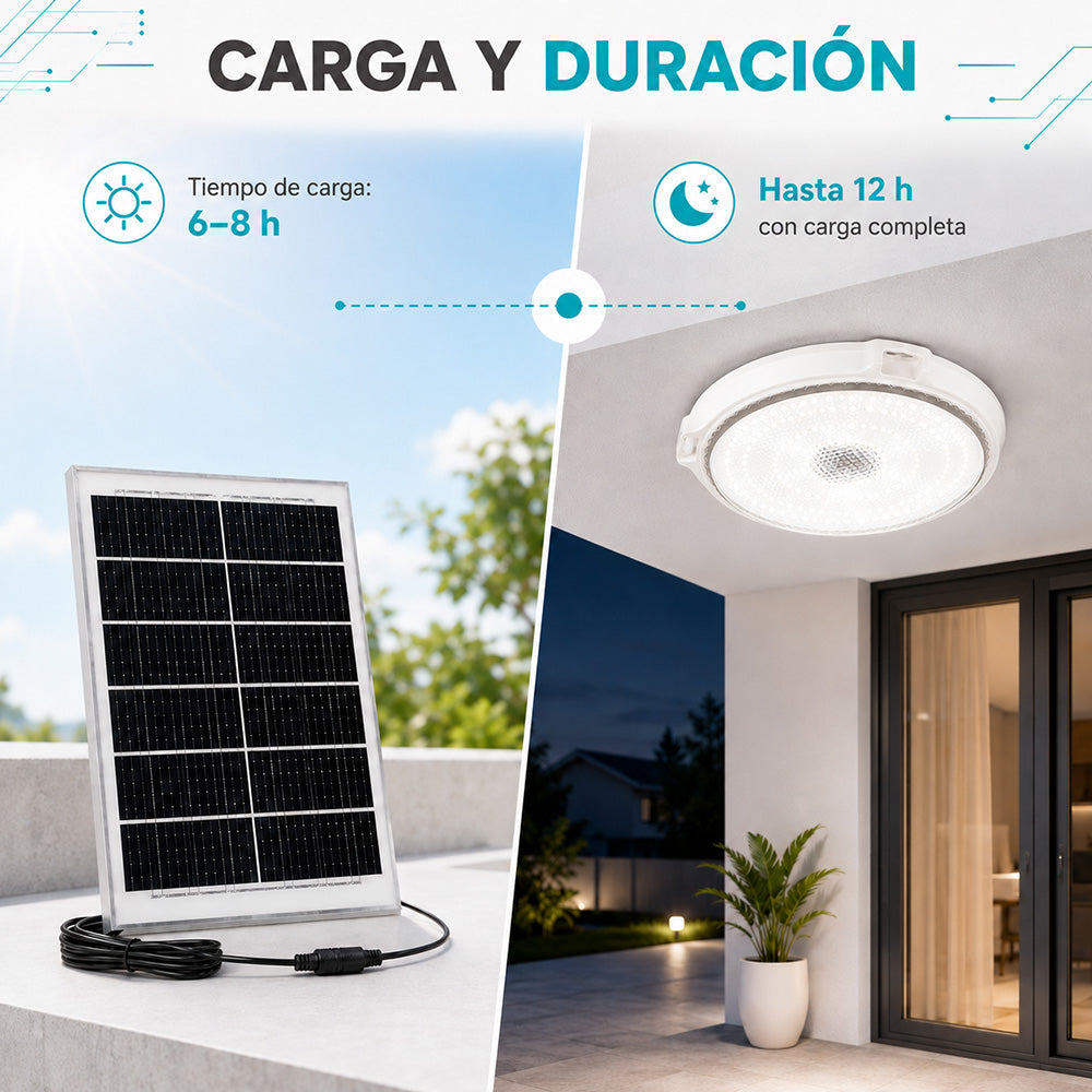 Lámpara solar de techo para interior con panel solar, sensor y control remoto